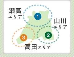 瀬高エリア、山川エリア、高田エリア